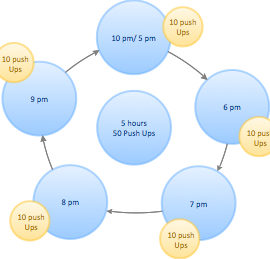 Sessa Strategy: Work the Plan, Plan the Work.