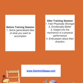 Sessa Strategy: Before and After A Personal Training Session